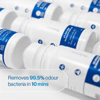 BeBodywise 6% AHA BHA Advanced Underarm Roll On | Grocsy