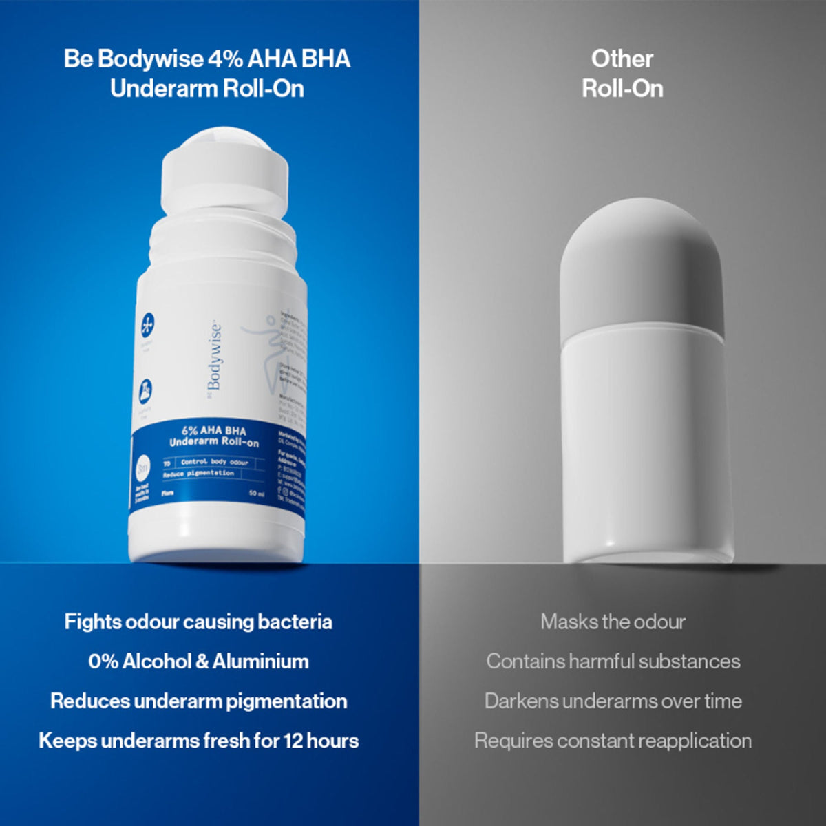 BeBodywise 6% AHA BHA Advanced Underarm Roll On | Grocsy