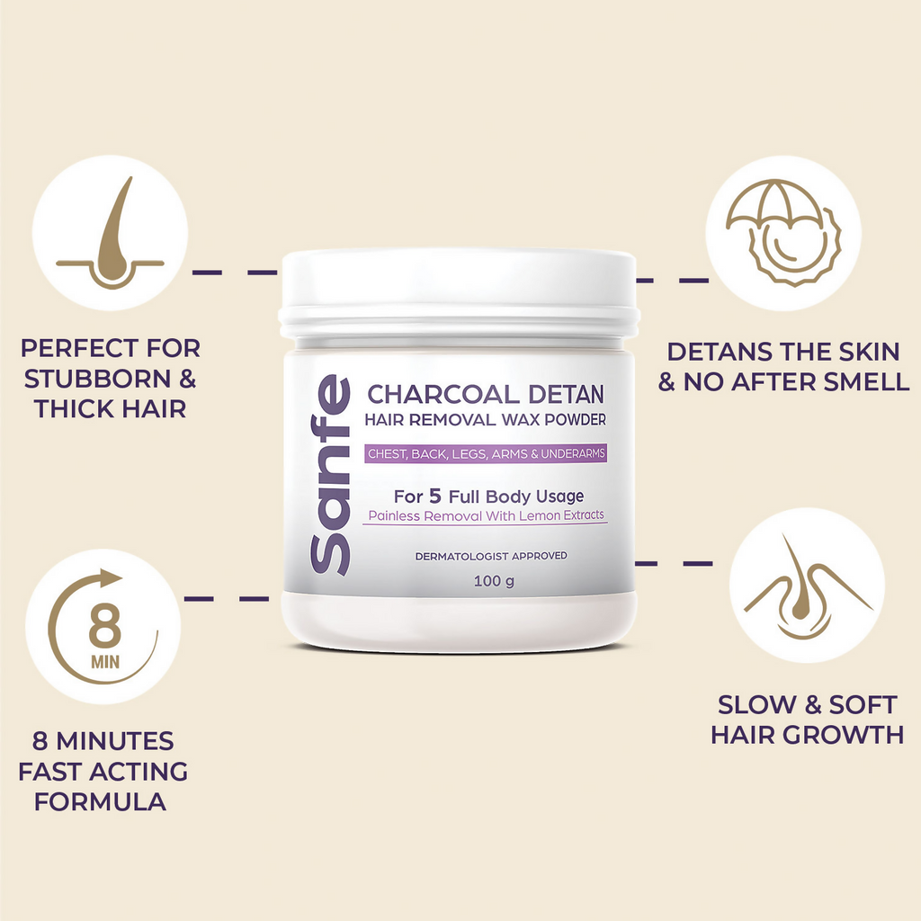 Sanfe Charcoal Detan Hair Removal Wax Powder | Grocsy