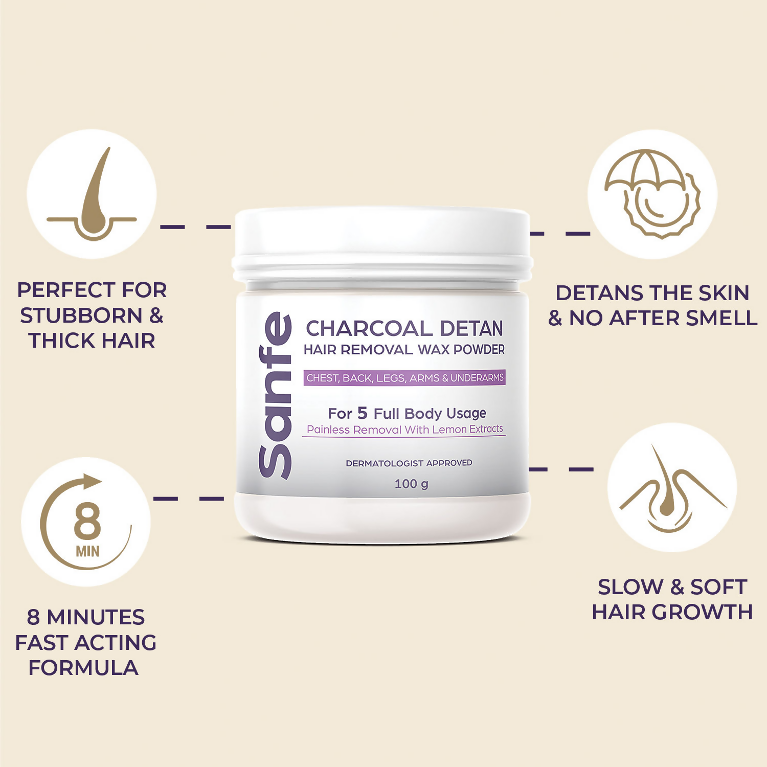 Sanfe Charcoal Detan Hair Removal Wax Powder | Grocsy
