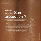 Personal Touch Skincare Sunstalker Korea Aqua Gel Sunscreen SPF 50 PA +++ For Oily, Dry & Normal Skin | Grocsy