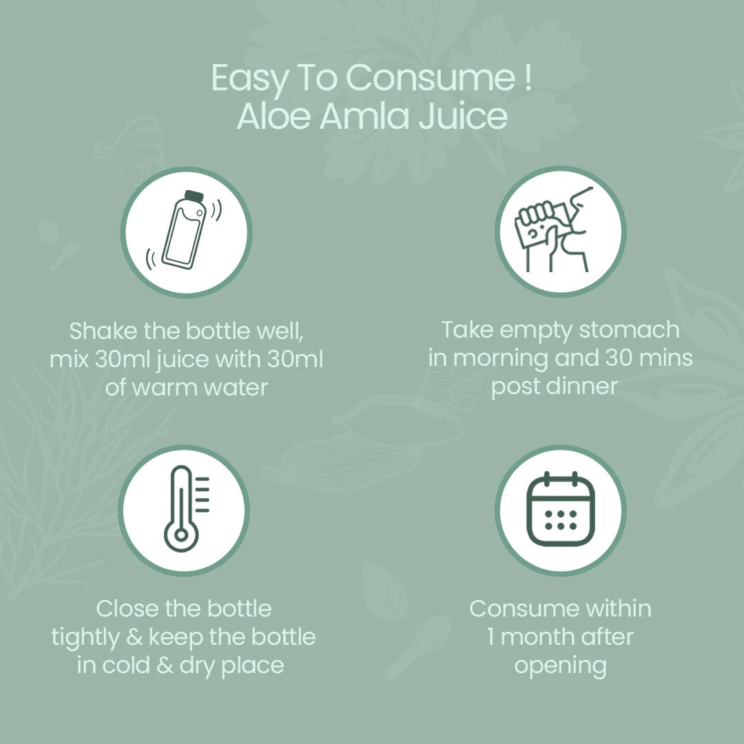 Krishna's Herbal & Ayurveda Aloe+ Amla Juice | Grocsy