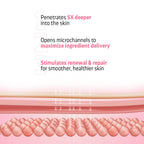 Indulgeo Essentials Cica Reedle Essence With PDRN | Grocsy