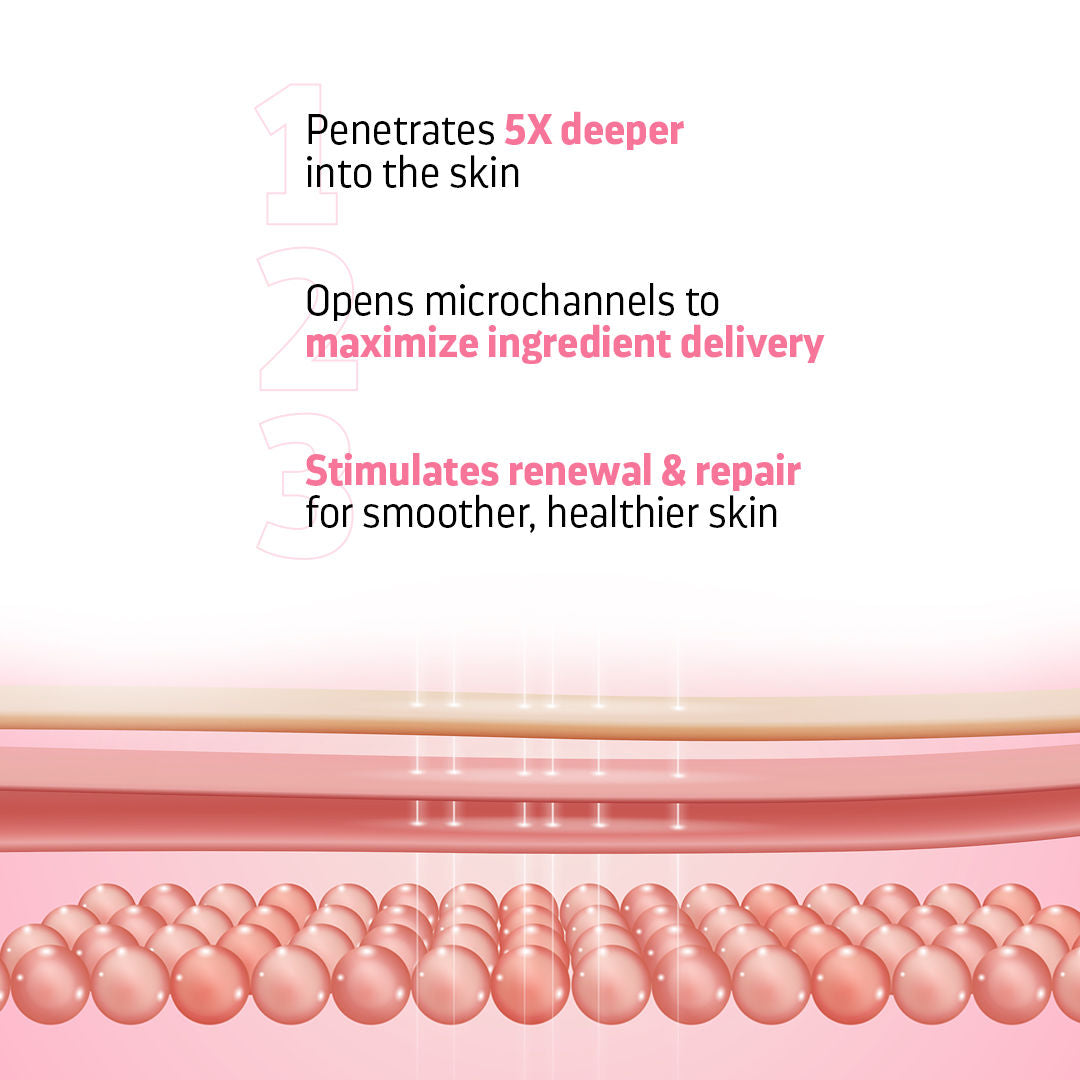 Indulgeo Essentials Cica Reedle Essence With PDRN | Grocsy