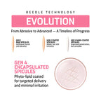 Indulgeo Essentials Cica Reedle Essence With PDRN | Grocsy