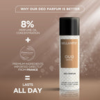 Bella Vita Oud White Deo Parfum | Grocsy