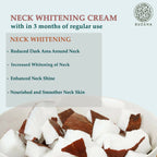 Buddha Natural Neck Whitening Cream - Help With Dark Spots, Age Spots In The Neck Area | Grocsy