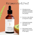 Nourish Mantra Anti-Greying Rice Water Serum | Grocsy