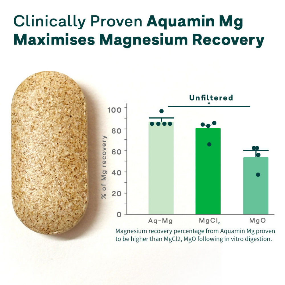 Oziva Plant Based Magnesium Triple Complex Tablets | Grocsy