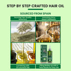 Alps Goodness Rosemary Hair Oil For Hair Growth | Grocsy