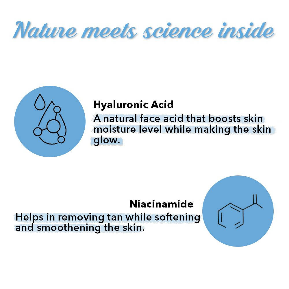 Professional O3+ Hydroxy Cellulose Mask | Grocsy