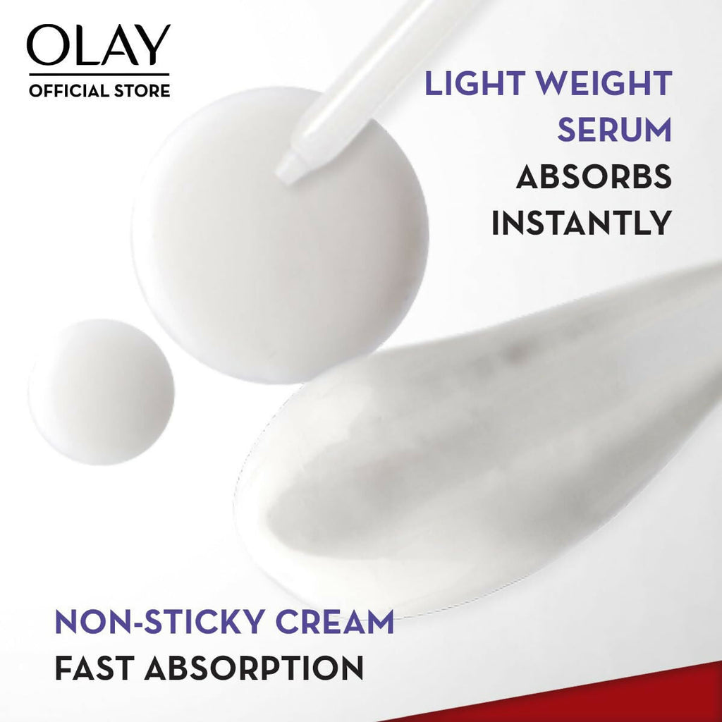 Olay Retinol24 Max Night Serum | Grocsy