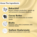 Fixderma Hand Cream for Dry and Rough Hands | Grocsy