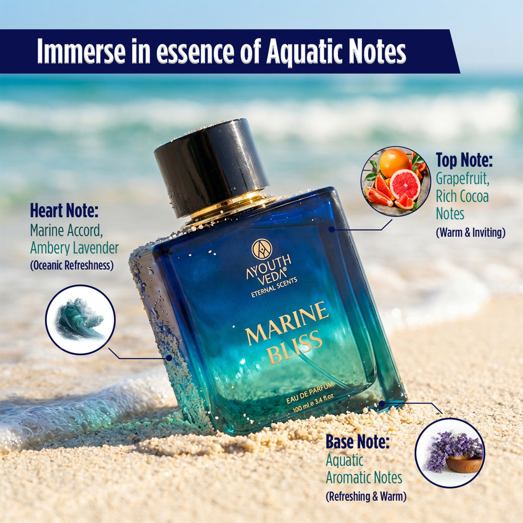 Ayouthveda Marine Bliss Eau De Parfum For Men | Grocsy
