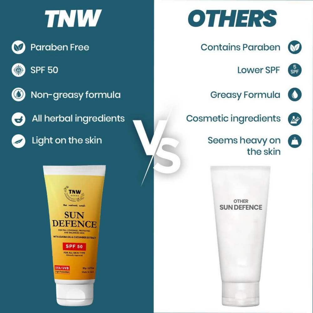The Natural Wash Sun Defence SPF 50 Cream | Grocsy