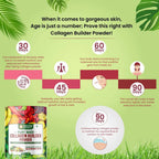 Himalayan Organics Plant Based Collagen Builder Powder | Grocsy
