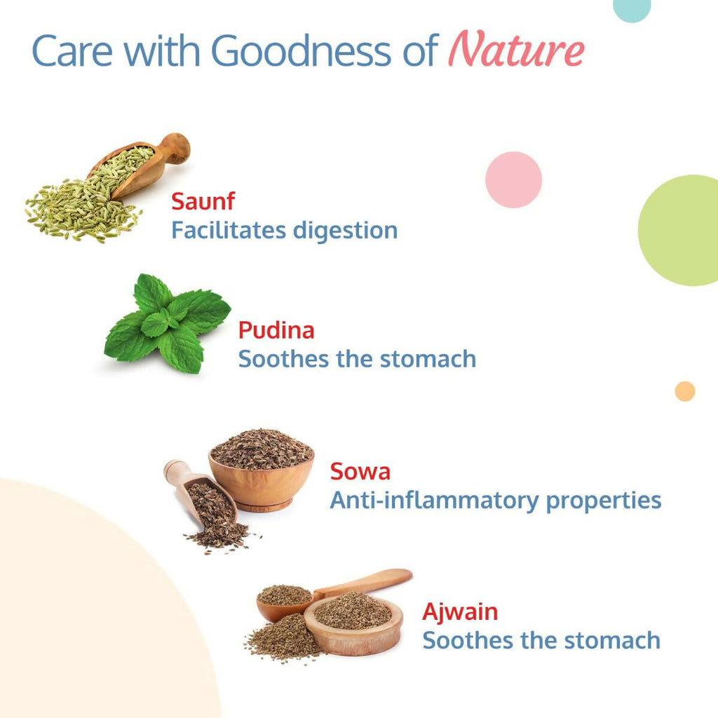 LuvLap Naturals 100% Ayurvedic Gripe Water with Saunf, Pudina, Sowa & Ajwain | Grocsy