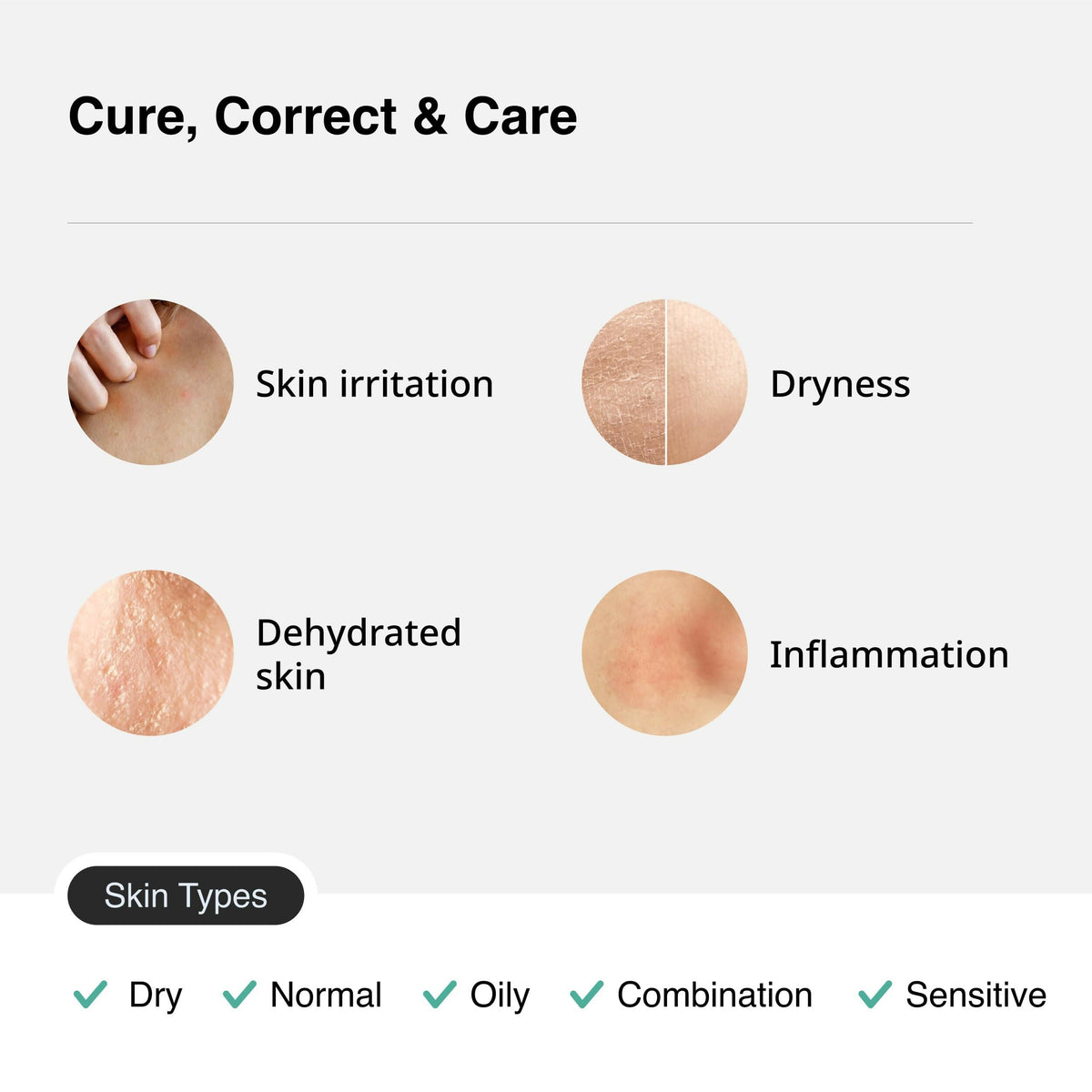 Cureskin Nourish Body Wash - Hydrates & Sooths with Hyaluronic Acid, Chamomile and Aloe | Grocsy