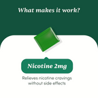Man Matters Nicotine Gummies 2mg | Grocsy