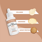 Pores Be Pure Under Eye Repair Eye Serum | Grocsy