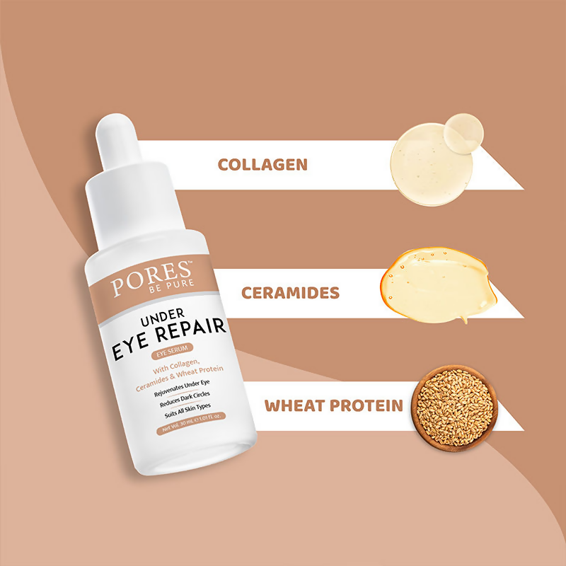 Pores Be Pure Under Eye Repair Eye Serum | Grocsy