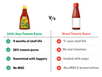 Little Joys Tomato Sauce Squeeze | Grocsy