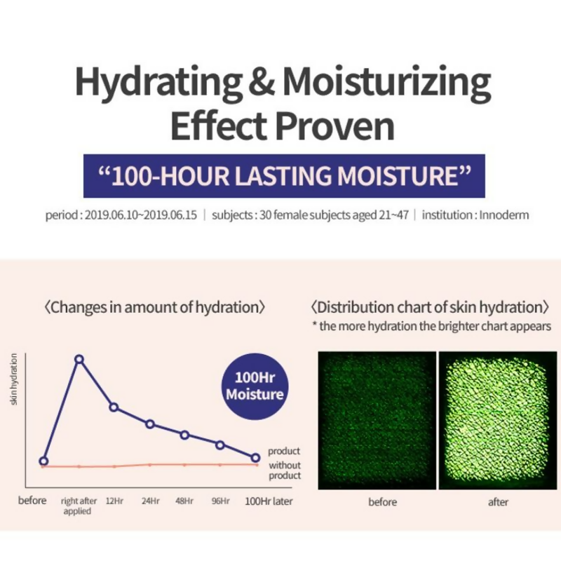 Etude House Moistfull Collagen Cleansing Foam | Grocsy