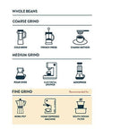 Third Wave Coffee Vienna Roast Coffee Beans-Dark | Grocsy