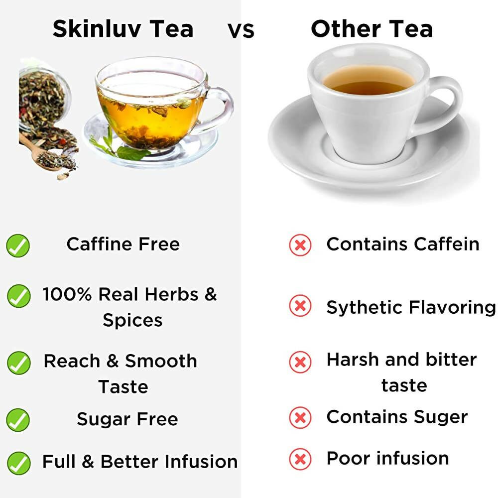 SkinLuv Acne Relief Herbal Tea | Grocsy