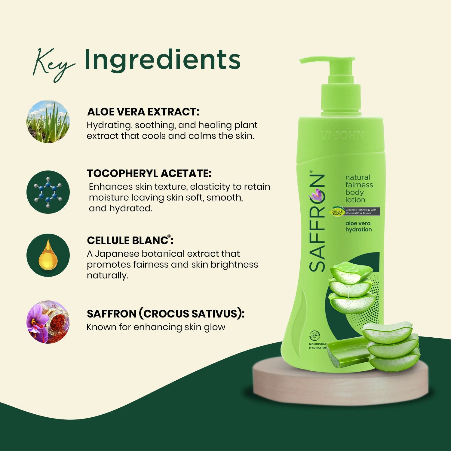 VI-JOHN Saffron Natural Fairness Body Lotion Aloe Vera Hydration For All Skin Types | Grocsy