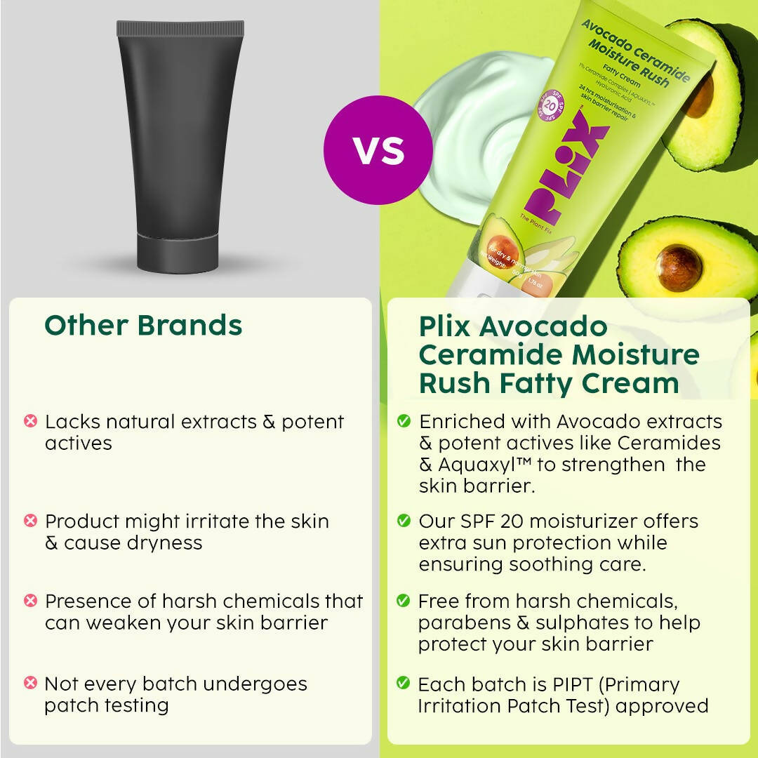 PLIX The Plant Fix Avocado Ceramide Moisture Rush Fatty Cream | Grocsy