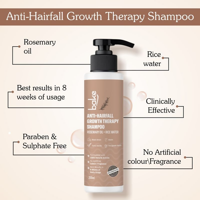 Bake Rosemary Anti Hair Fall Shampoo For Hair Fall Control & Hair Growth | Grocsy