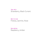 VLCC Body Mist Fragrance - Blush Blossom | Grocsy