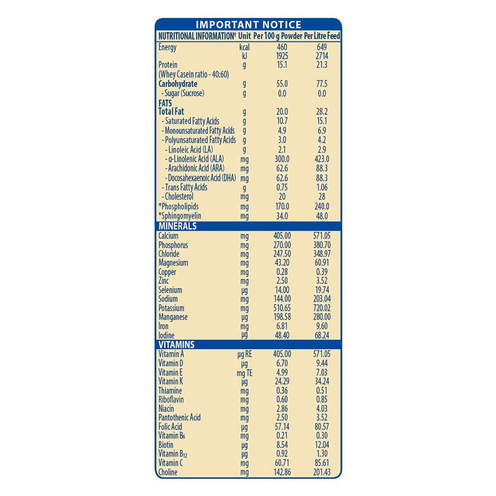Nestle S-26 Gold Follow-Up Formula Stage 2 Powder (After 6 Months) | Grocsy