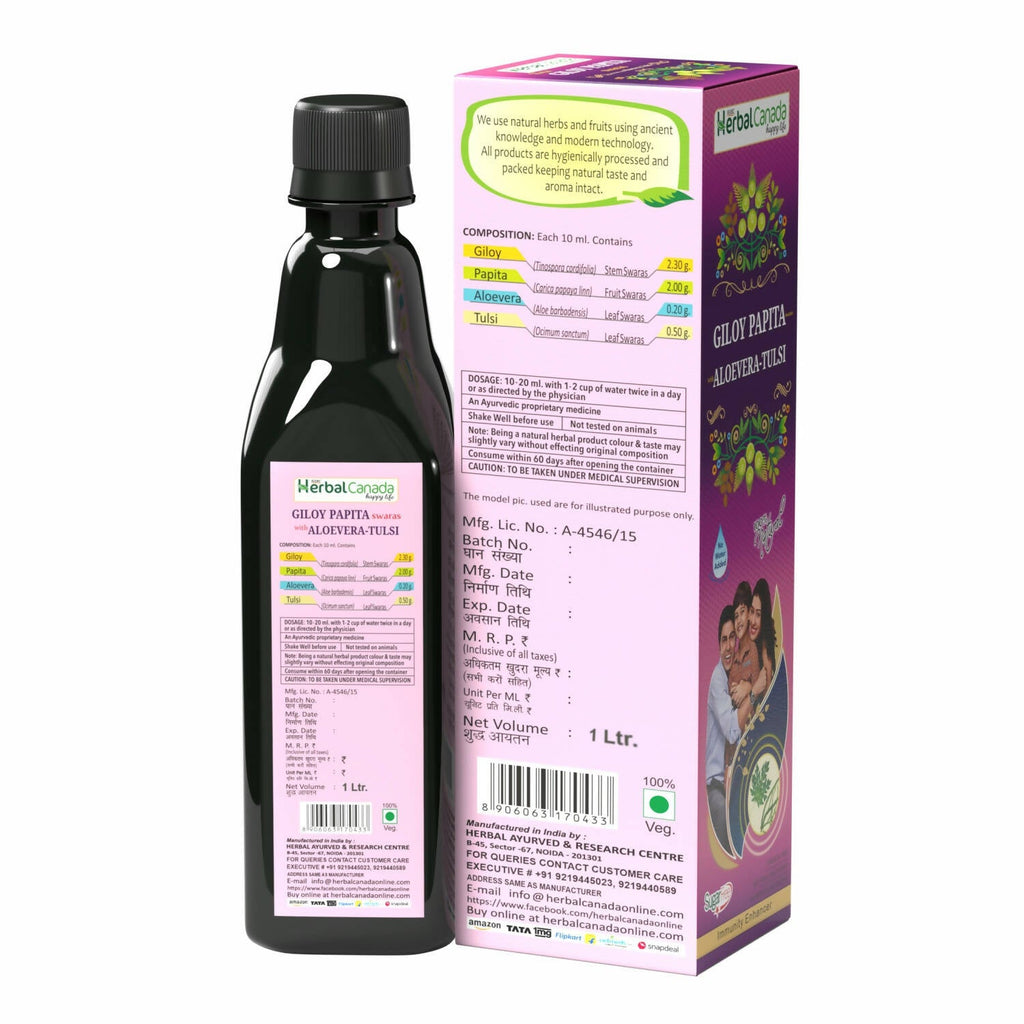 Herbal Canada Giloy Papita Ras | Grocsy
