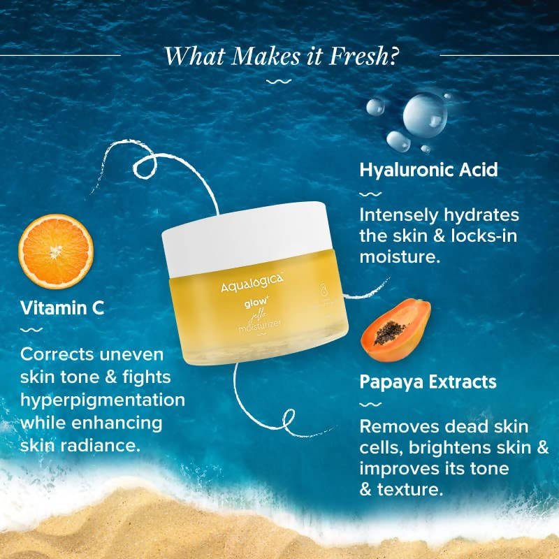 Aqualogica Glow+ Jello Moisturizer With Vitamin C & Papaya, Brightens & Hydrates | Grocsy