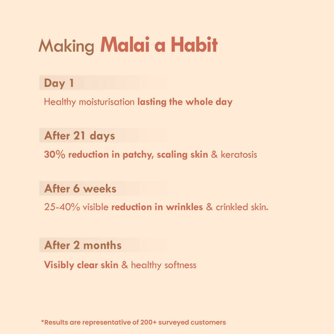Nat Habit Double Cocoa Intense Derma Care Malai Lotion | Grocsy