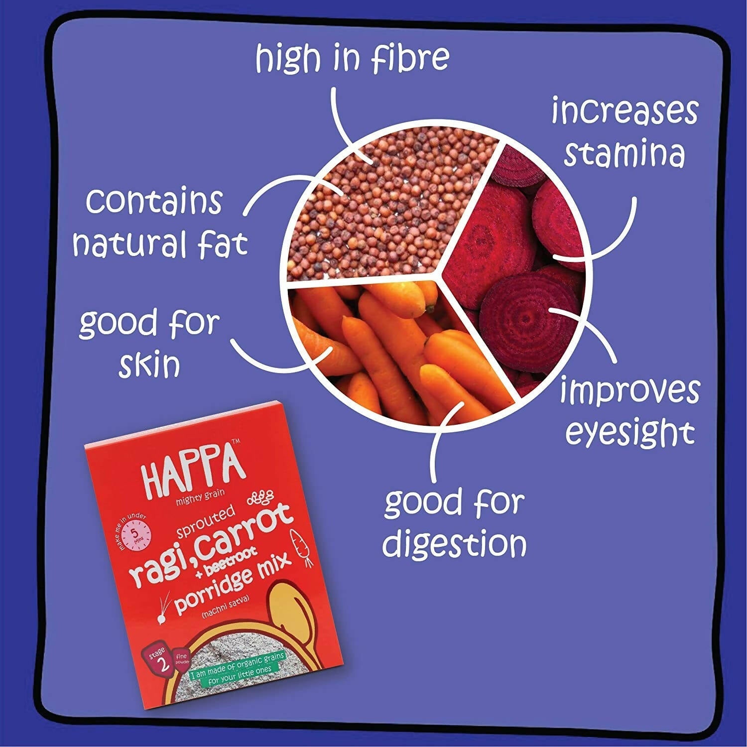 Happa Organic Baby Food Sprouted Ragi, Carrot and Beetroot Porridge Mix | Grocsy