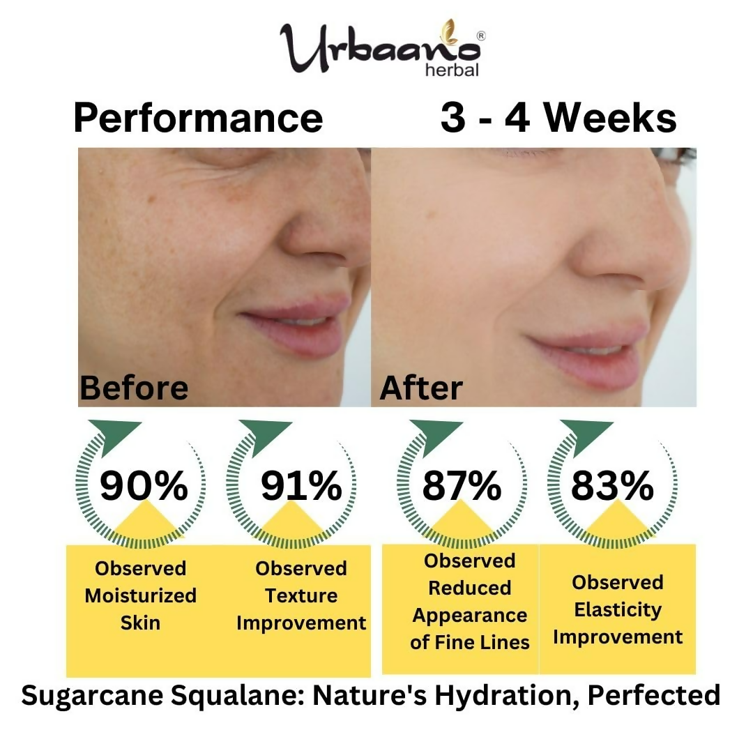 Urbaano Herbal Sugarcane Squalane Face Oil Serum | Grocsy