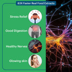 Laurik Vitamin B Complex With Vegetable B1, B2, B3, B5, B6, B7, B9 & B12 | Energy & Cognitive Support Tablets | Grocsy
