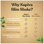 Kapiva Ayurveda Slim Shake Coffee Flavour | Grocsy