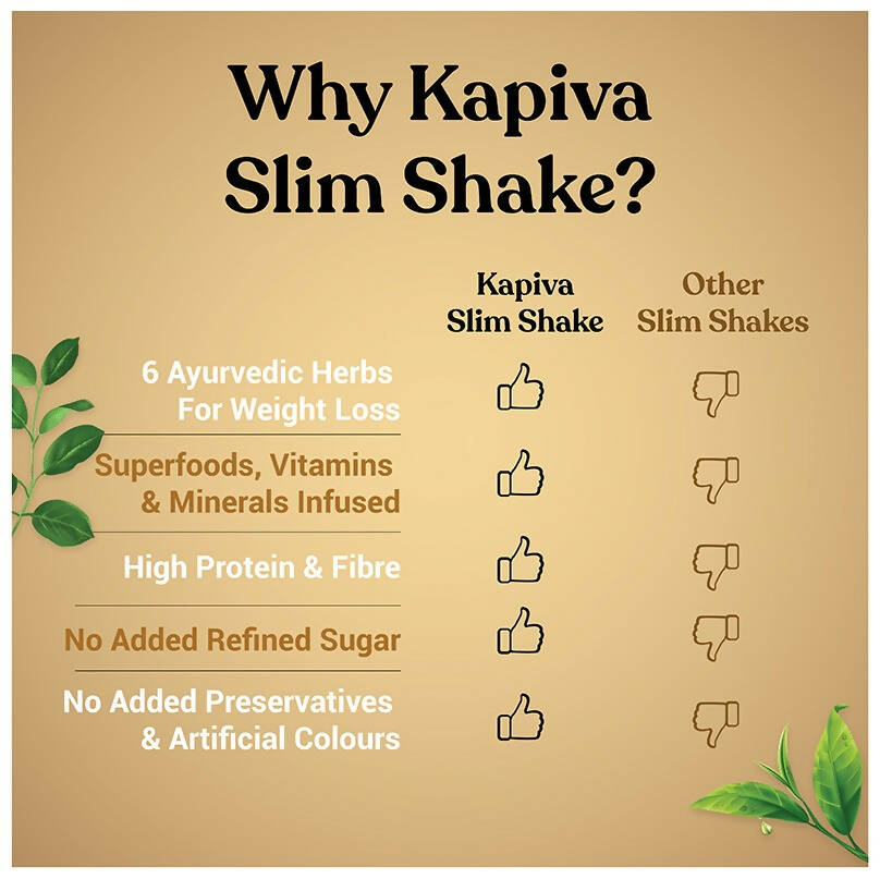 Kapiva Ayurveda Slim Shake Coffee Flavour | Grocsy