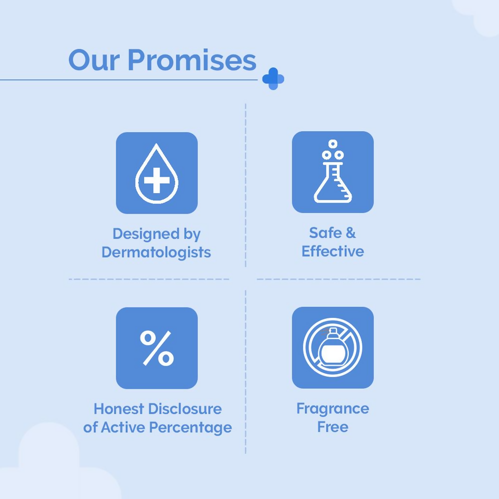 The Derma Co 2% Salicylic Acid Gel Face Wash | Grocsy