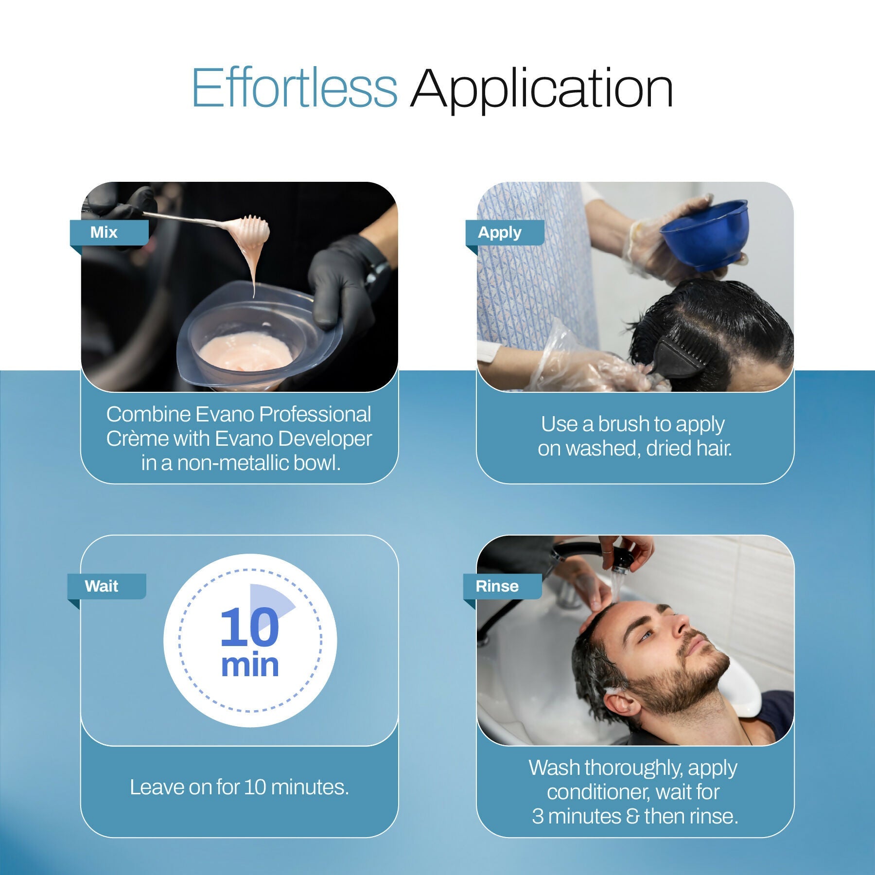 Evano Professional Developer For Hair Colour|Perfect For Women & Men Hair Color | Grocsy