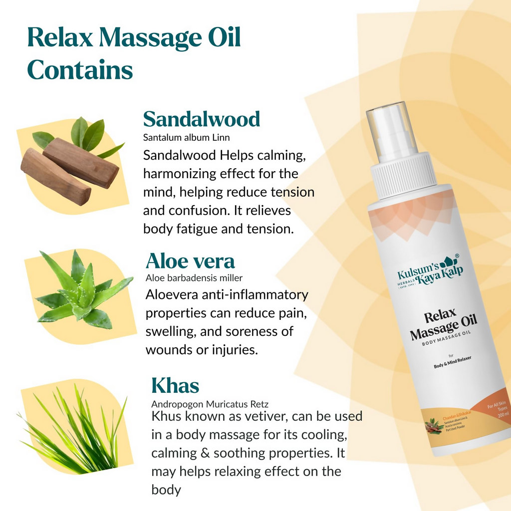 Kulsum's Kaya Kalp Relax Massage Oil For Body & Mind Relaxer | Grocsy