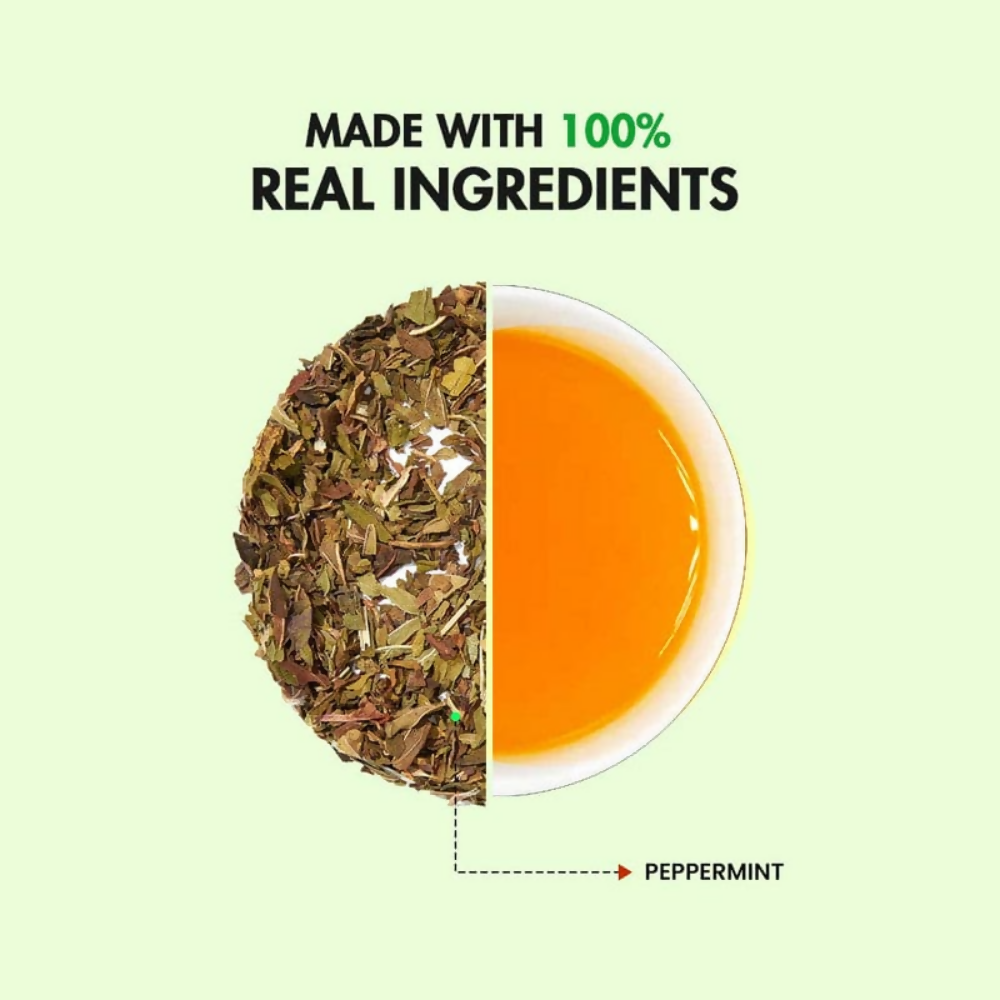 Sorich Organics Peppermint Herbal Tea | Grocsy