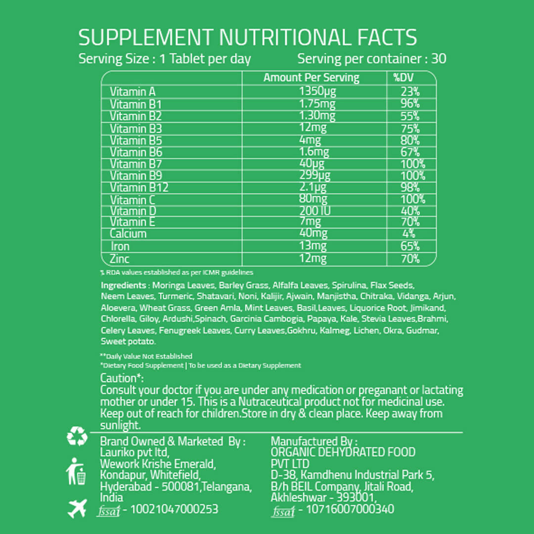 Laurik Multivitamin Tablets For Men | Vitamin A, C, D ,E With B Vitamins, Iron, Zinc & Calcium Supplements For Overall Health | Grocsy