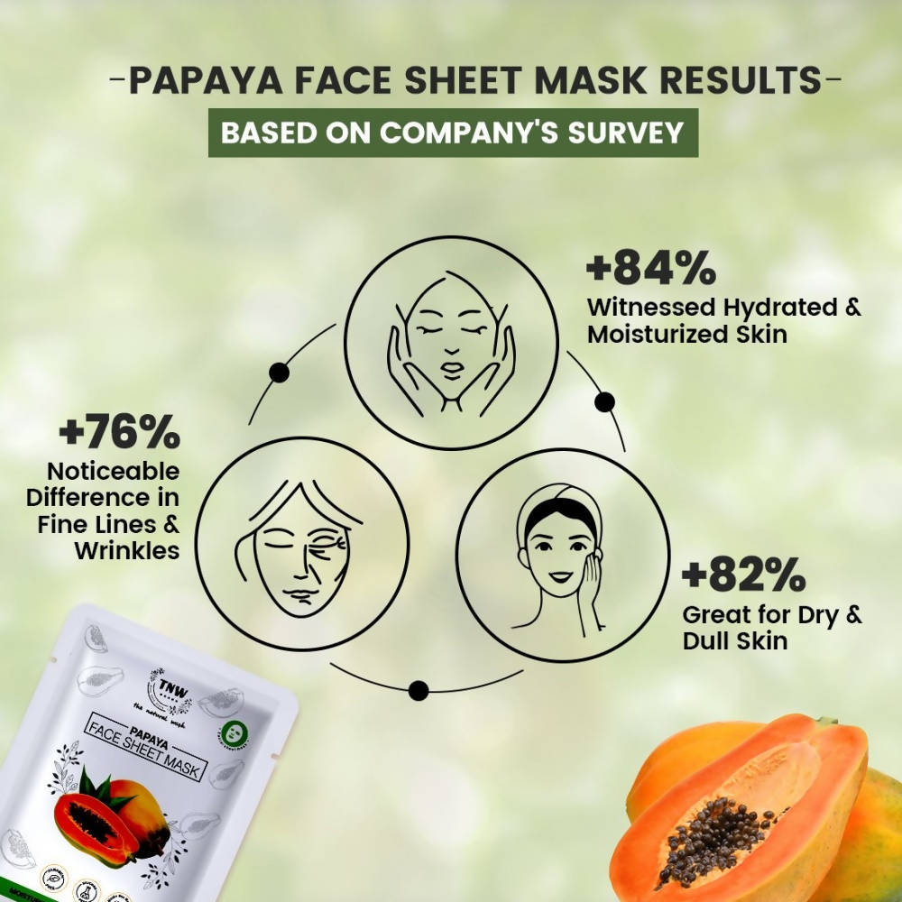 The Natural Wash Papaya Face Sheet Mask | Grocsy