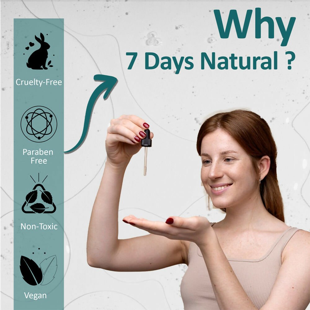 7 Days 2% Salicylic Acid Serum for Acne, Blackheads & Whiteheads Removal | Grocsy