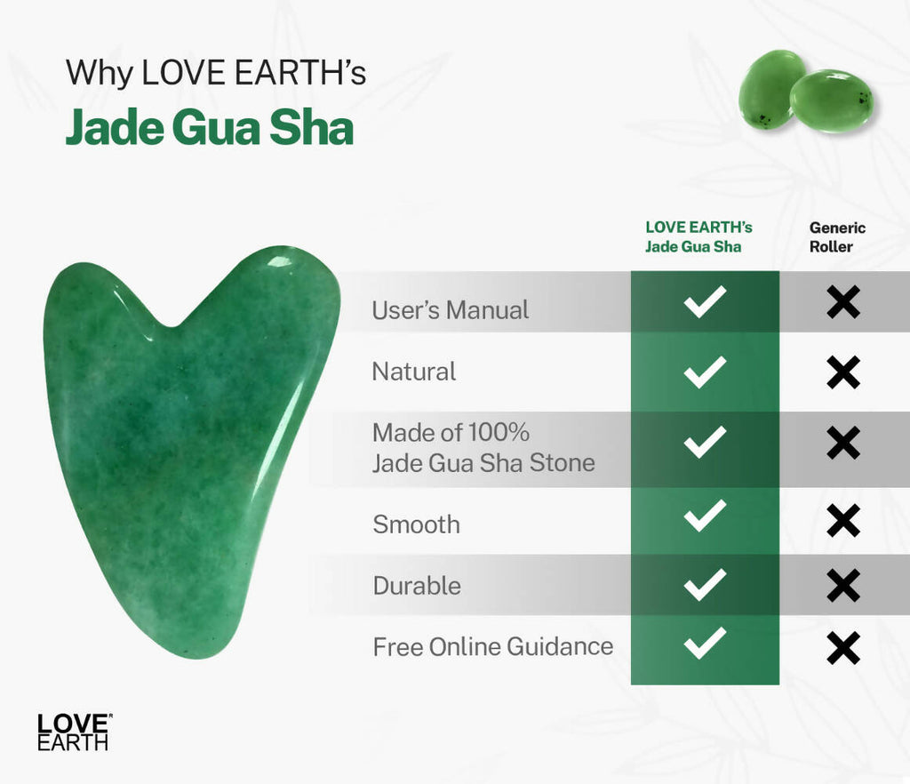 Love Earth Jade Gua Sha | Grocsy